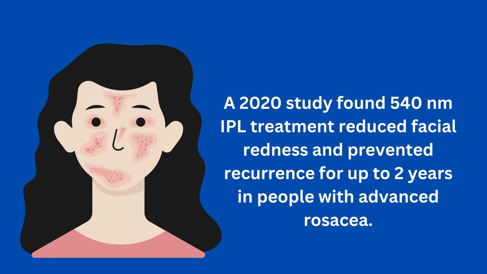 2020 study