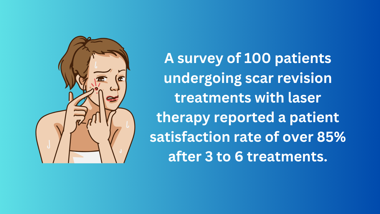 Laser Scar Revision Procedure