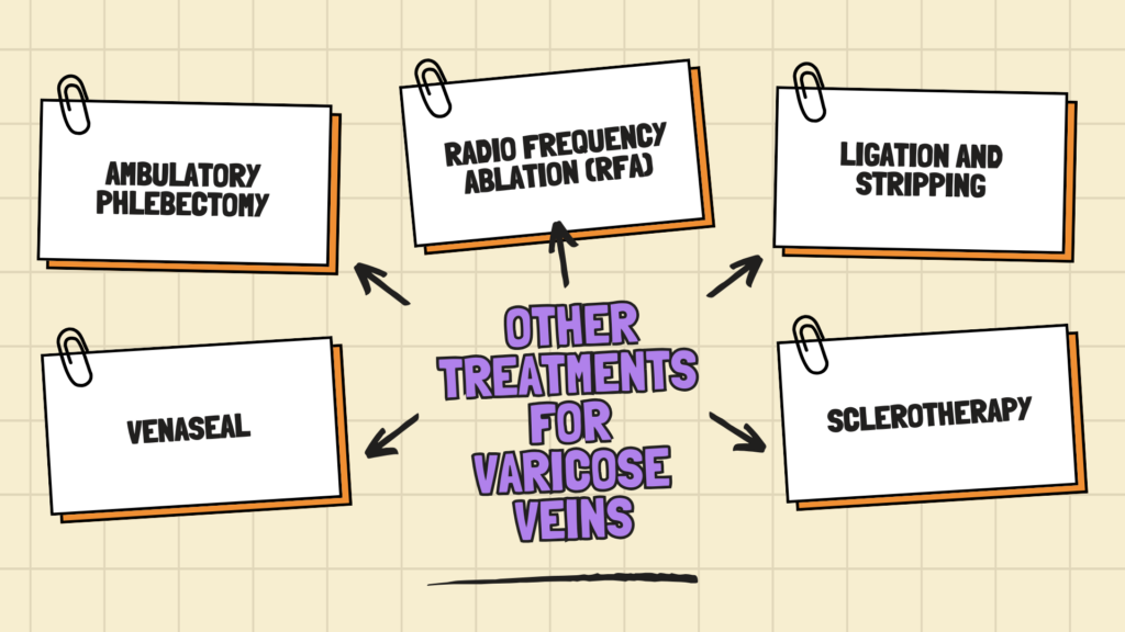  Other Treatments for Varicose Veins