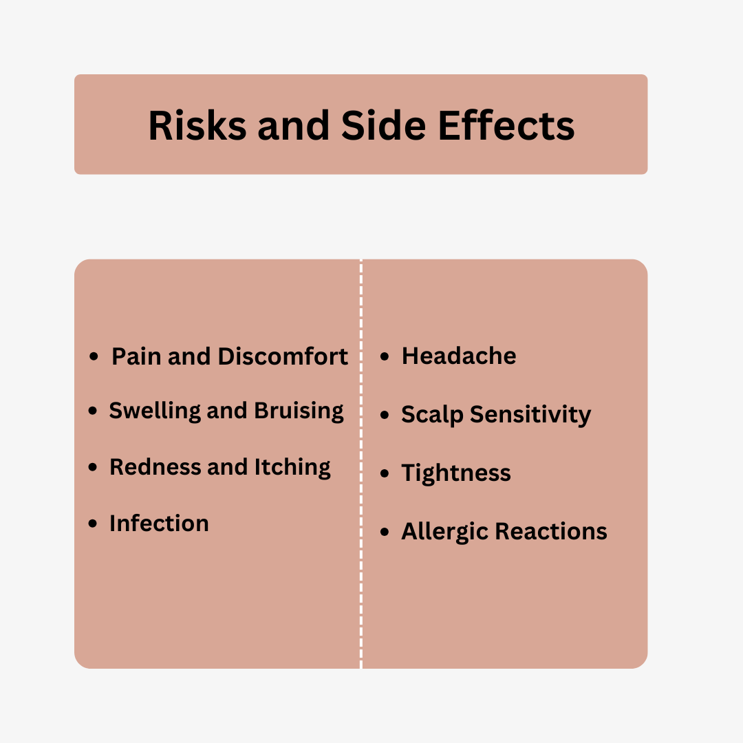 Risks and Side Effects