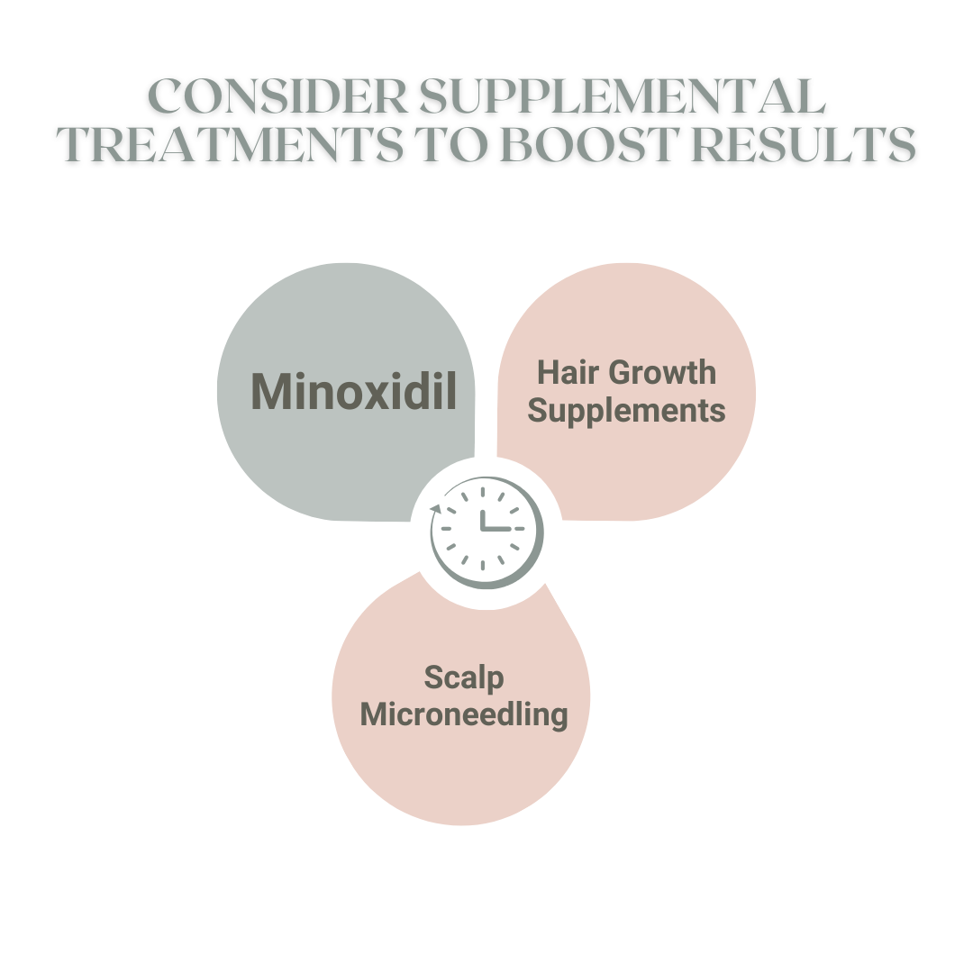 Minoxidil